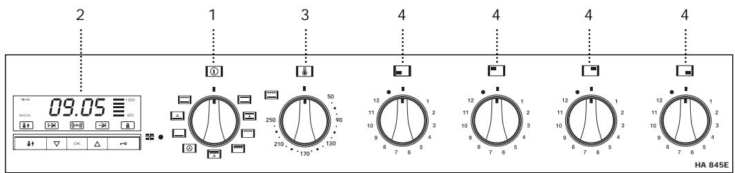 TEKA HA-845 - Funcionamento Manual - 2