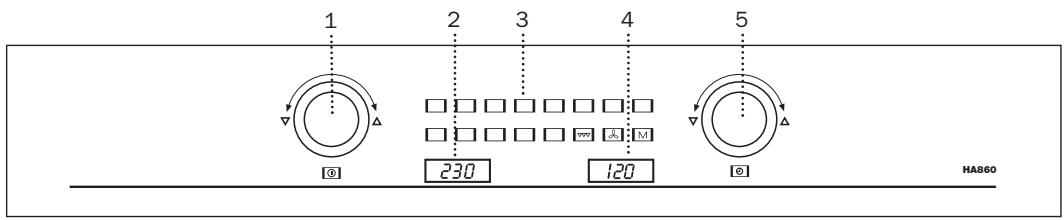 TEKA HA-860 - Painel de Comandos - 1