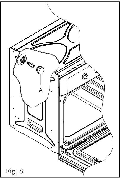 TEKA HP-740 - Replacing the oven light - Fig. 8 - 1