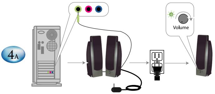 ALTEC LANSING BX20 - ALTEC LANSING BX20 Quick Connect Card - 4