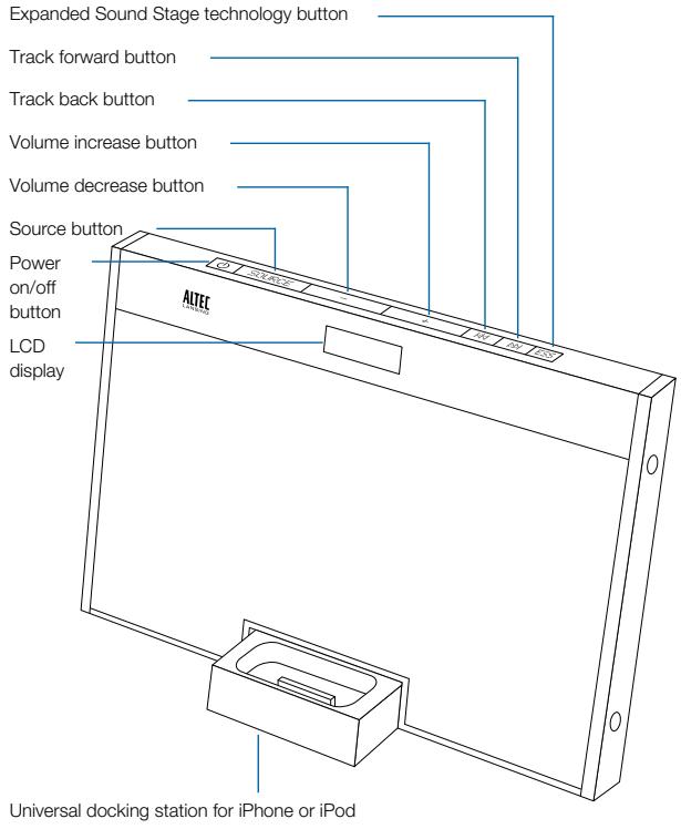 ALTEC LANSING INMOTION MAX - Speaker Features and Indicators - 1