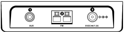ALTEC LANSING OCTIV AIR - Rear Panel - 1