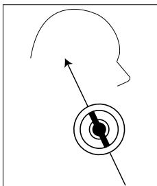 FOCAL COAXIAUX ACCESS - Emplacement des haut-parleurs et orientation du tweeter - 1