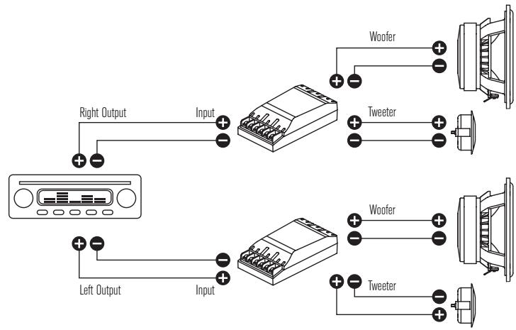 FOCAL POLYGLASS MULTI SPEAKER - Cables and connections - 1