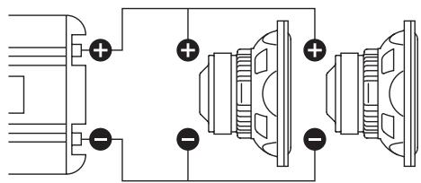 FOCAL SUBWOOFERS POLYGLASS - Raccordements des subwoofoers - 2