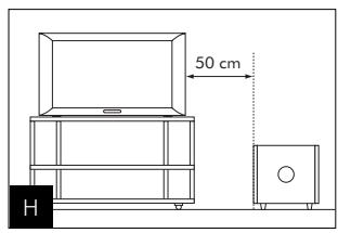 FOCAL CUB2 - Magnetic disturbance - 1