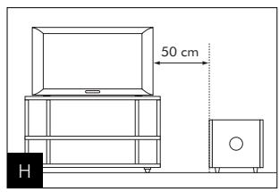FOCAL CUB2 - Perturbations magnétiques - 1
