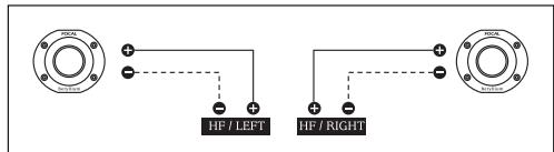 FOCAL UTOPIA BERYLLIUM - TBe wiring - 1