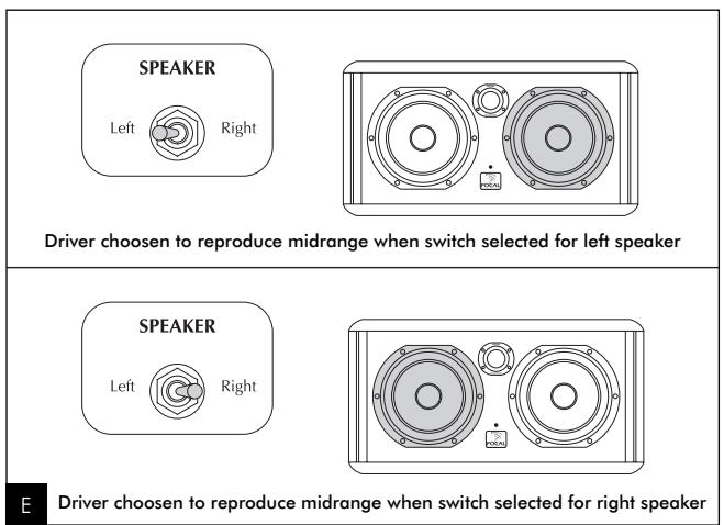 FOCAL SOLO6 BE - Warranty - 5