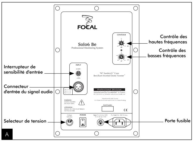 FOCAL SOLO6 BE - TWING BE USER MANUAL: TECHNICAL SPECIFICATIONS - 1