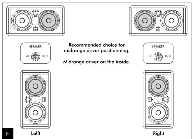FOCAL SOLO6 BE - Warranty - 6