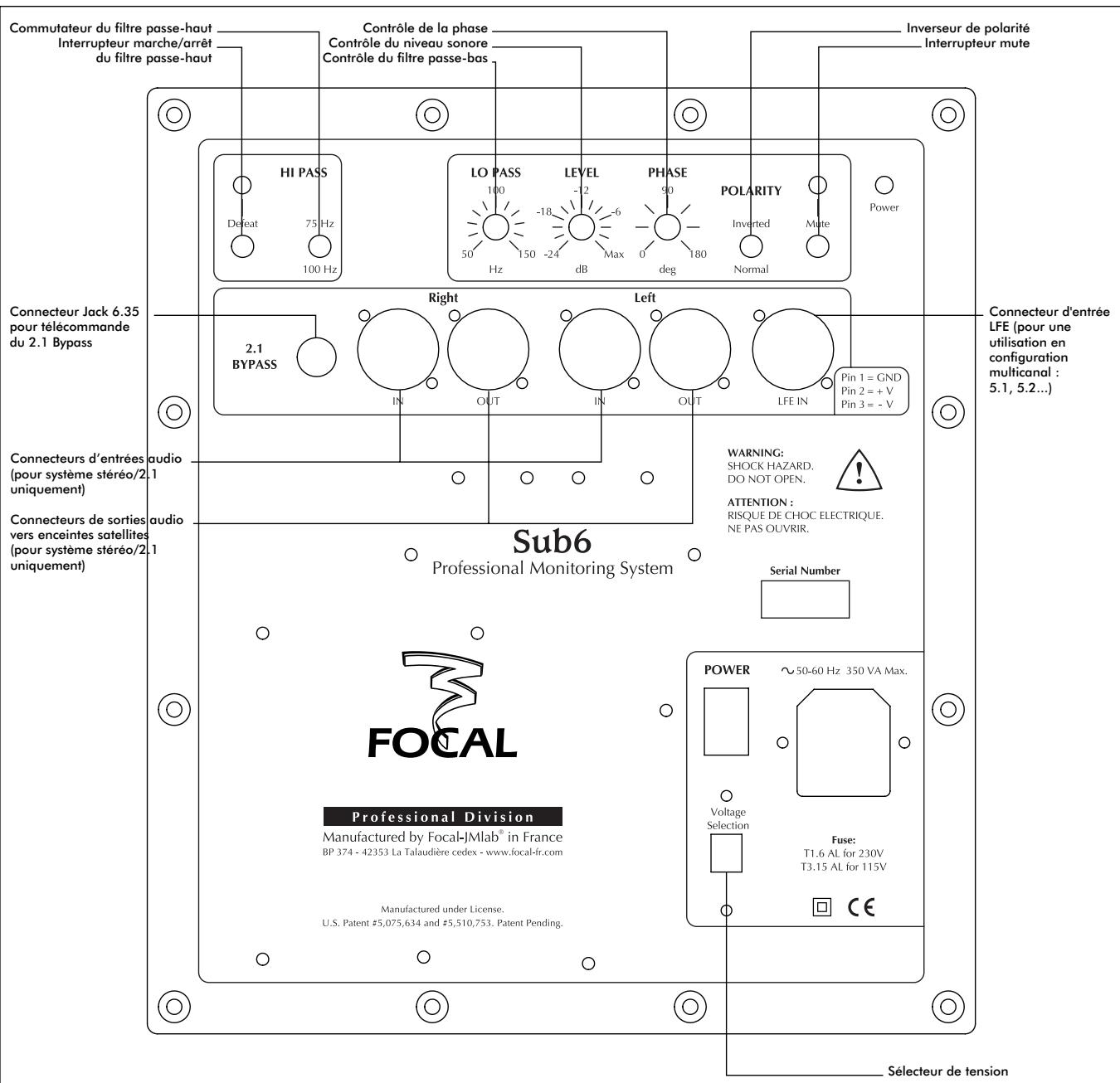 FOCAL SOLO6 BE - Professional Digital Monitoring System - 1