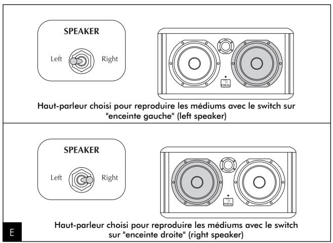 FOCAL SOLO6 BE - TWING BE USER MANUAL: TECHNICAL SPECIFICATIONS - 5