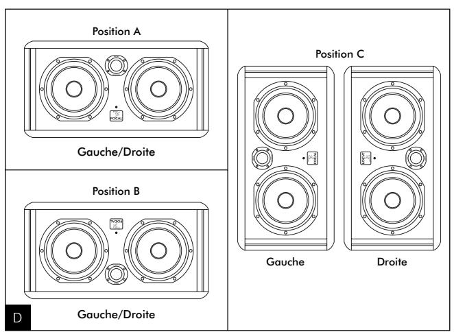 FOCAL SOLO6 BE - TWING BE USER MANUAL: TECHNICAL SPECIFICATIONS - 4