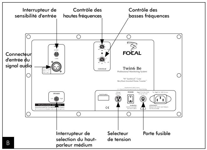 FOCAL SOLO6 BE - TWING BE USER MANUAL: TECHNICAL SPECIFICATIONS - 2