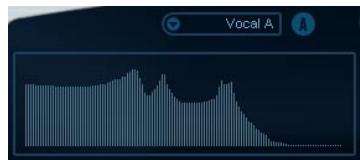 STEINBERG CUBASE 4 - Affichages du spectre - 1