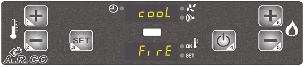 ARCO SYRIA - Alarme "COOL FIRE" - 1