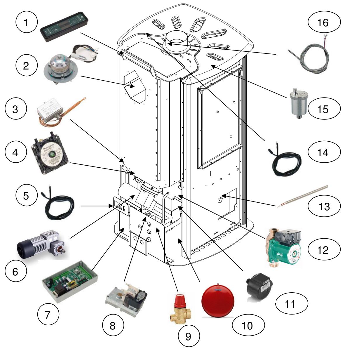 ARCO SYRIA - Manuel - 1