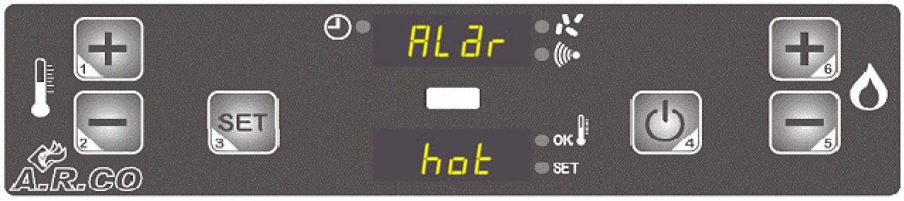 ARCO SYRIA - Alarme "ALARM HOT" - 1