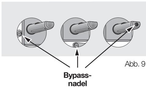 PROGRESS PAG7530E-B - Einstellung des Minimums - 2