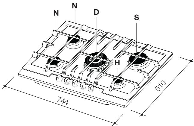 PROGRESS PAG7530E-B - Sicherheitshinweise fur den Einbau der Mulde - 1