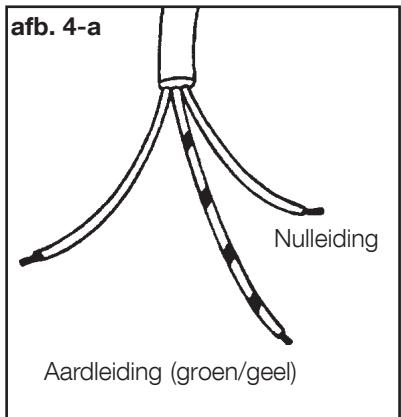 PROGRESS PAG7530E-B - Vervangen van het aansluitsnoer - 1