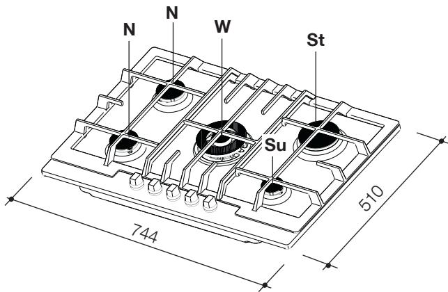 PROGRESS PAG7530E-B - Regeling gaspitten - 2