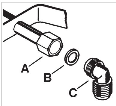 PROGRESS PAG7530E-B - Important - 1