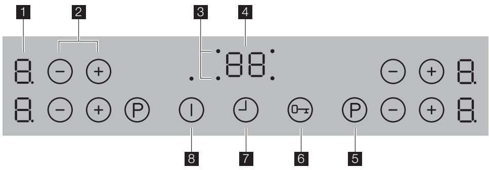 PROGRESS PAI6000E - Control panel layout - 1