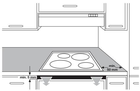 PROGRESS PAI8000E - Safety instructions - 4
