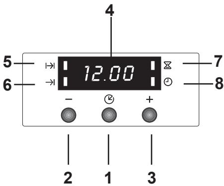 PROGRESS PBK3360X - The oven will only function when the clock has been set to the time of day. - 6