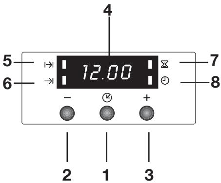 PROGRESS PBK3360X - Elektronisch programmeren - 1