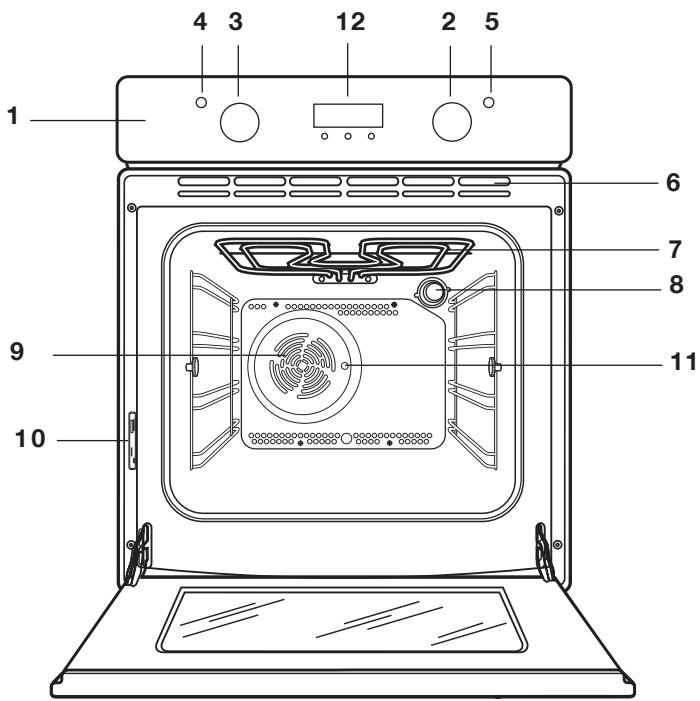PROGRESS PBK3360X - Description of the appliance - 1