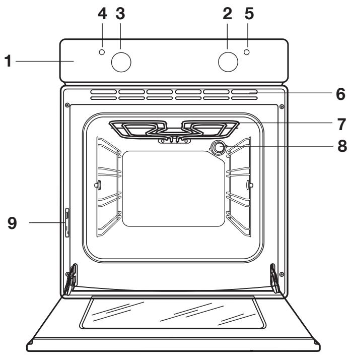 PROGRESS PBN1220X - Assistenza - 1