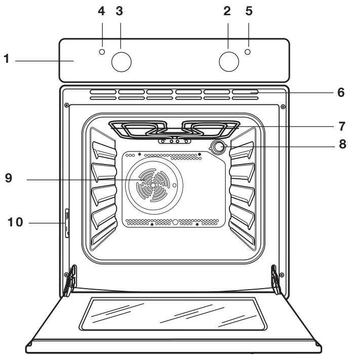 PROGRESS PBN1310X - Assistenza - 1