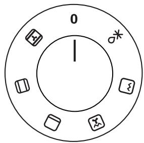 PROGRESS PBN1310X - Temperature controller - control indicator - 1