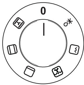 PROGRESS PBN1320X - Temperature controller - control indicator - 2