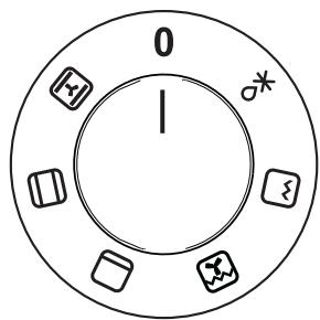 PROGRESS PBN1320X - Regolatore della temperatura - Spia di controllo - 2