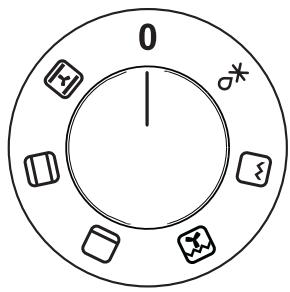 PROGRESS PBN3320X - Safety thermostat - 2