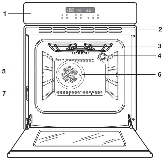 PROGRESS PBP5360X - Klantenservice - 1