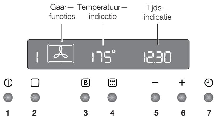 PROGRESS PBP5360X - Accessoires - 2