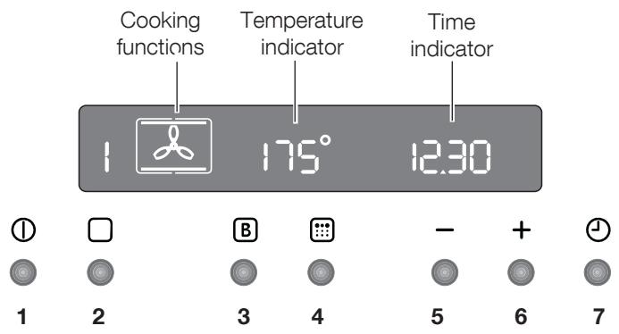 PROGRESS PBP5360X - Accessories - 5