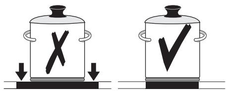 PROGRESS PEM6000E - Energy saving - 2