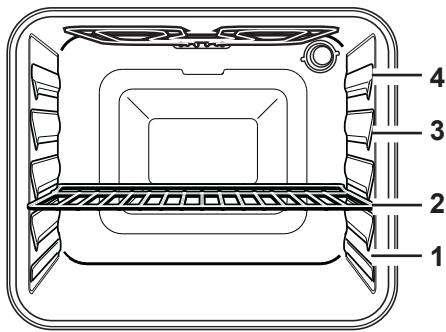PROGRESS PHN1110S - Durante la cottura la porta del forno deve essere chiusa. - 2
