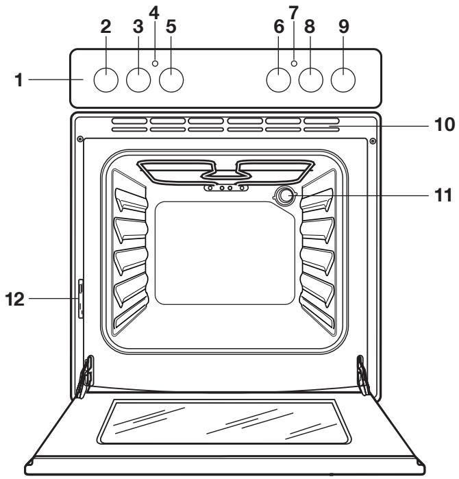 PROGRESS PHN1110S - Assistenza - 1