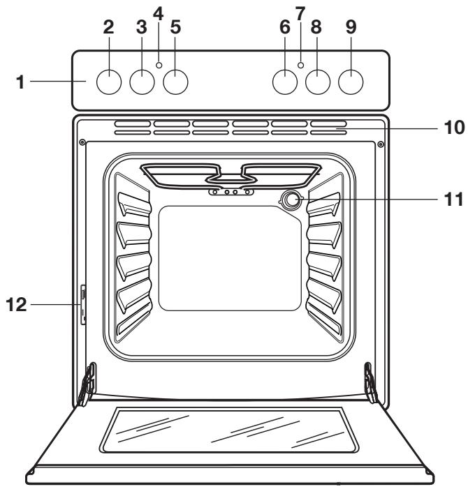 PROGRESS PHN1110S - Servicio técnico - 1