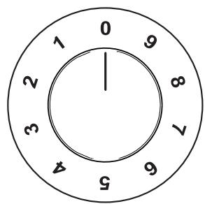 PROGRESS PHN1110W - Indices - 3