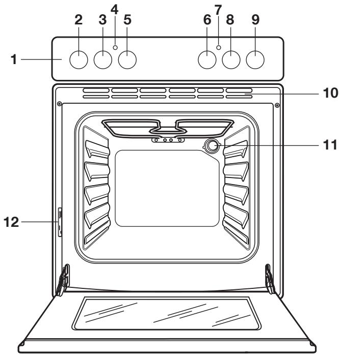 PROGRESS PHN1110W - Customer service - 1