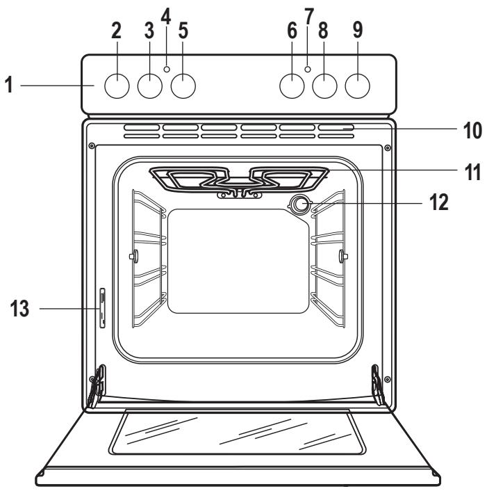 PROGRESS PHN1220X - Assistenza - 1