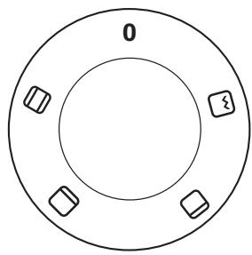 PROGRESS PHN1220X - Temperature controller - control indicator - 2